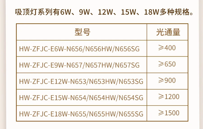 海南海南海湾消防N600二线制系列集中电源集中控制型消防应急照明灯具型号