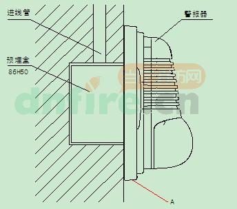 GST-HX-F8503火灾声光警报器