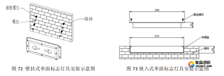 海南海湾HW-BLJC-1LREI0.5W-VN753Q集中电源集中控制型消防应急标志灯具安装