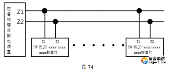 海南海湾HW-BLJC-1LREI0.5W-VN753Q集中电源集中控制型消防应急标志灯具接线