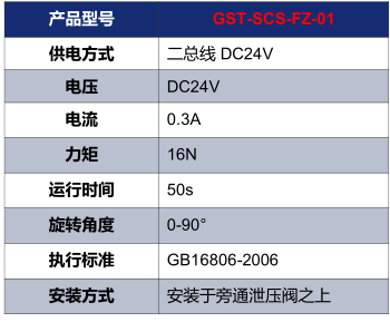海南海湾GST-SCS-FZ-01电动泄压风阀执行器技术参数