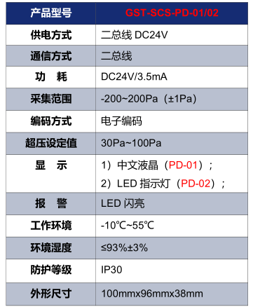 海南海湾GST-SCS-PD-01/02余压探测器技术参数