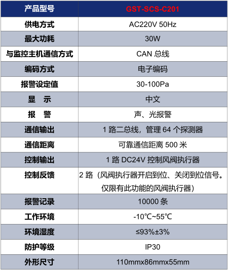 海南海湾GST-SCS-C201余压控制器技术参数